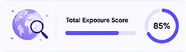 Career & Industry Exposure