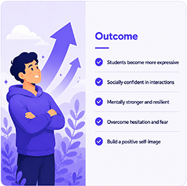 Students become more expressive