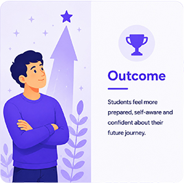 Students feel more prepared